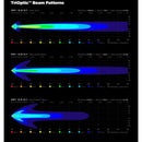 Denali DR1 LED Light Pod - DataDim™ Technology - Single