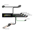 Denali CANsmart Gen2 Control - BMW R1200LC / R1250 Series