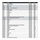 Whites Lock On Grips - Half Waffle - Black (with 6 Cams)