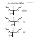 Whites ATV/UTV Steel Rim 12x6 Honda Front 4/110 +25 - Black